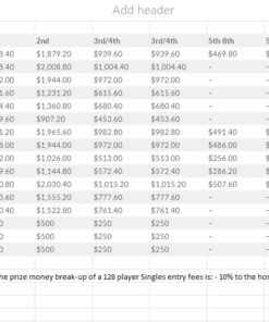 Ten Percent to Host State